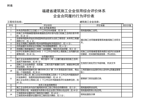 《福建省建筑施工企业信用综合评价体系企业合同履约行为评价表)