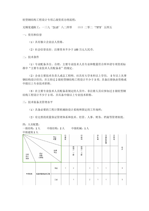 怎样快速办理轻型钢结构工程设计专项乙级资质