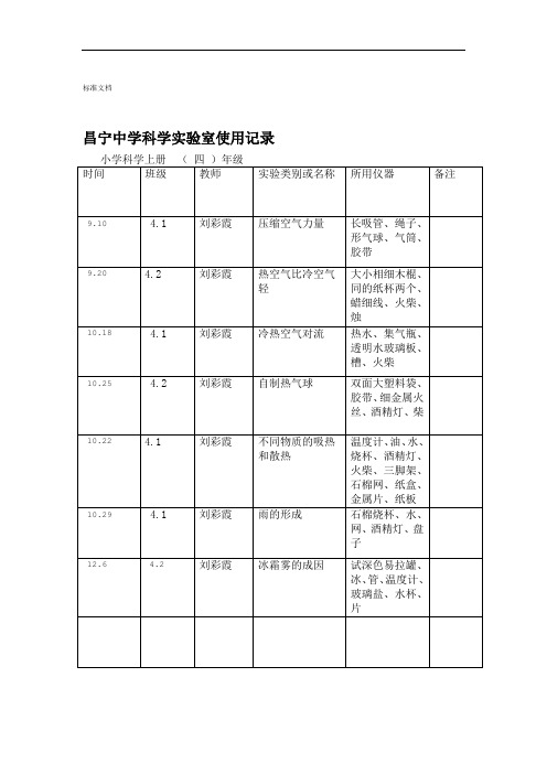 小学实验室使用记录簿表