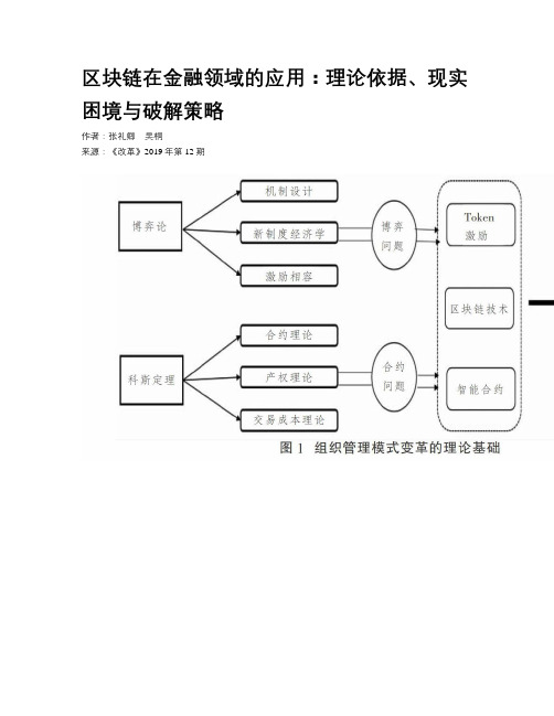 区块链在金融领域的应用：理论依据、现实困境与破解策略