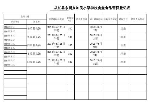 学校食堂食品留样登记表