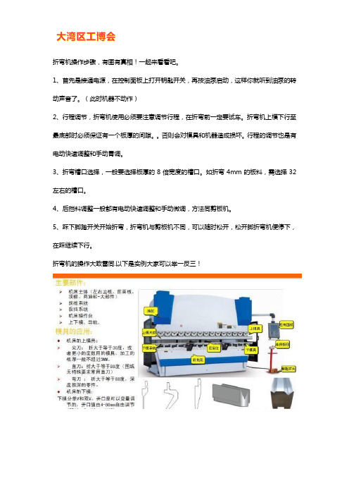 折弯机面板功能键图解【详解】