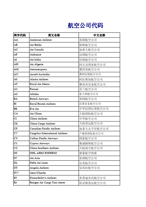 世界各航空公司代码 