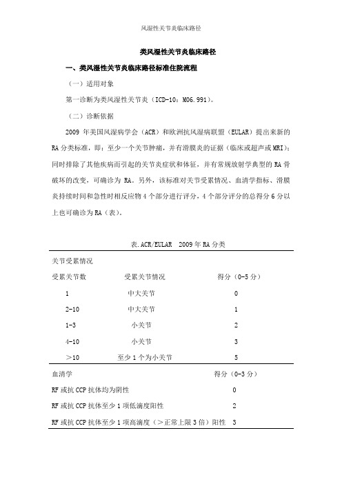 风湿性关节炎临床路径