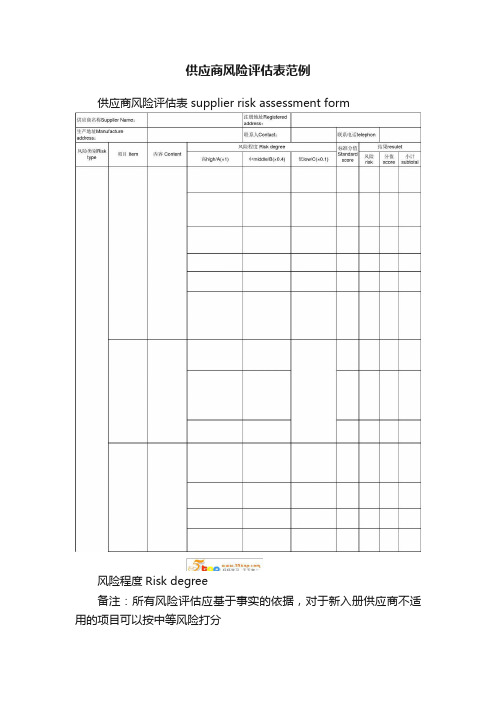 供应商风险评估表范例