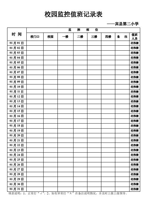 (完整版)校园监控值班记录表