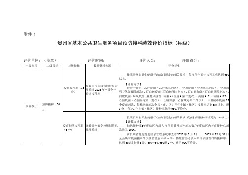 4 预防接种绩效评价指标