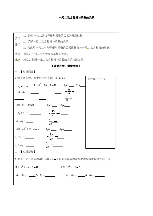 浙江省临安市於潜第二初级中学八年级数学下册 2.4 一元二次方程根与系数的关系导学案(无答案)(浙教版)