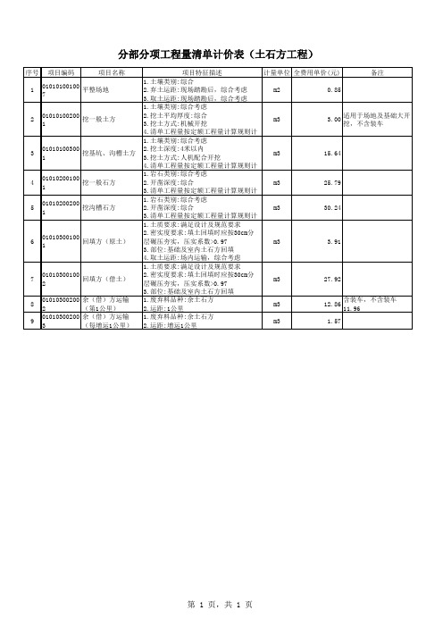 工程量清单指导价格(2018版)(800章土建)