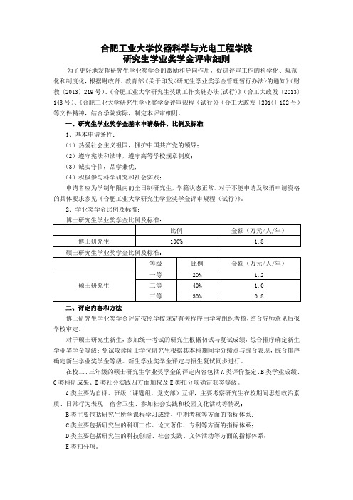 合肥工业大学仪器科学与光电工程学院研究生学业奖学金评审