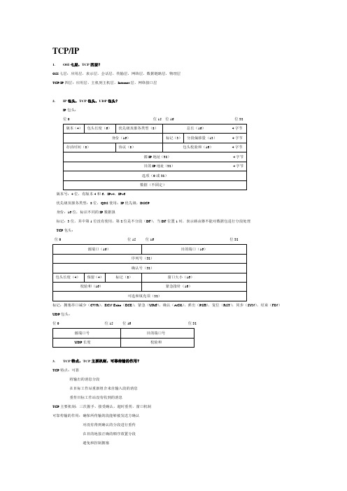 路由交换网络知识复习