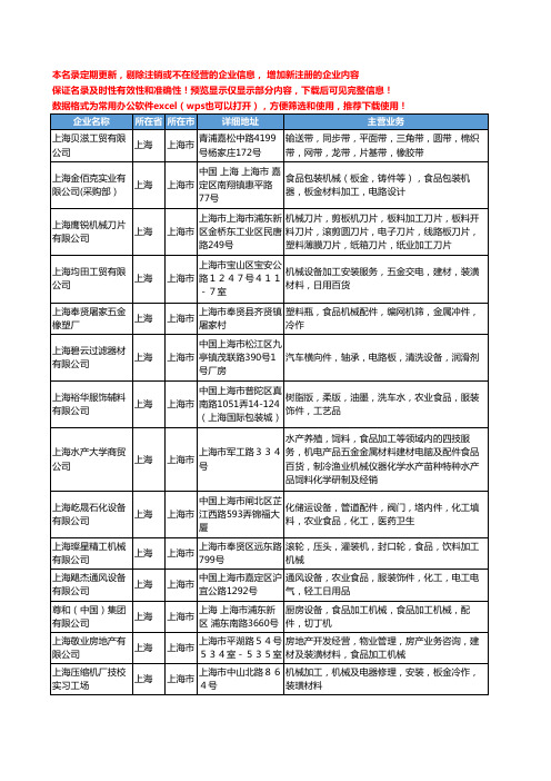 新版上海市食品加工机械工商企业公司商家名录名单联系方式大全400家