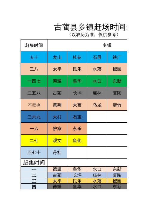 古蔺各乡镇详细赶集时间表