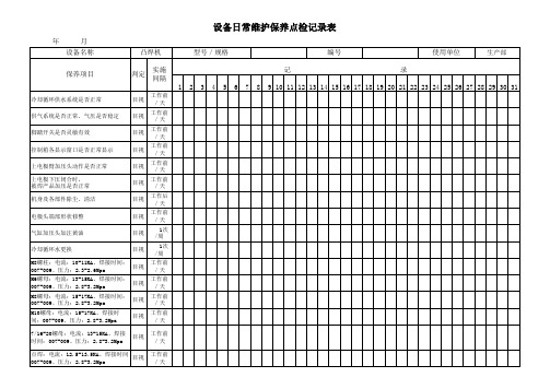 凸焊机日常维护保养点检记录表