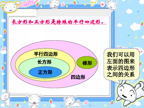 2PPT平行四边形和梯形的高