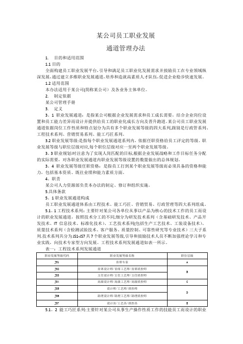 某公司员工职业发展通道管理办法