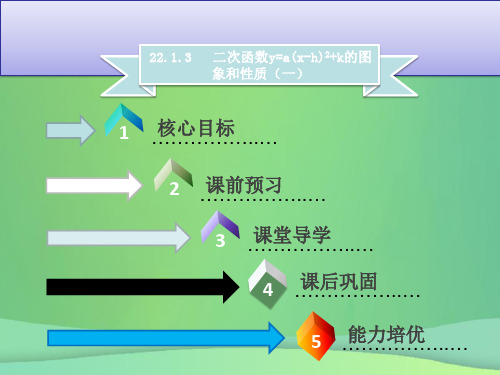 九年级数学上册 22.1二次函数的图象和性质22.1.3二次函数y=ax-h2+k的图象和性质一导学课件