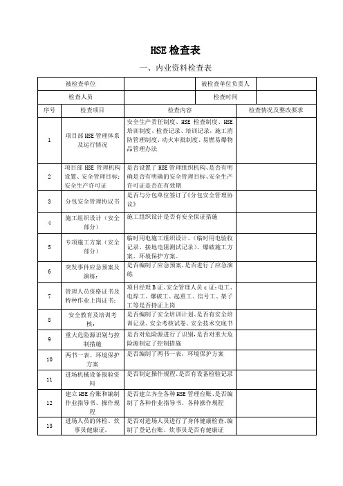 HSE检查表