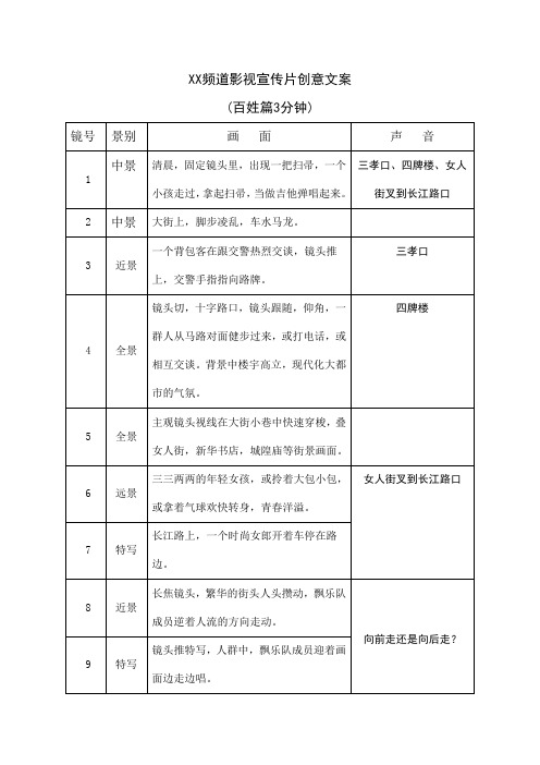 XX频道宣传片百姓篇分镜头脚本