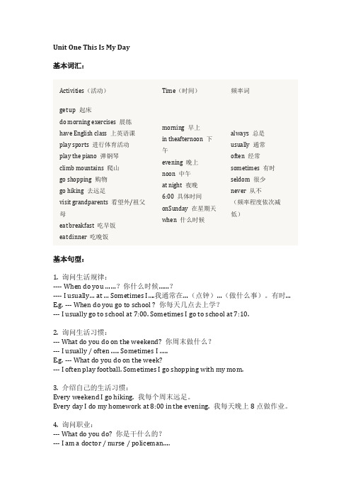 人教版五年级英语下册重难点