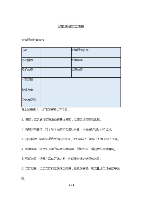 促销活动复盘表格