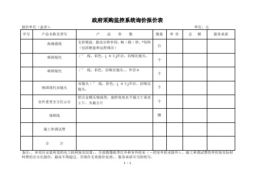 政府采购监控系统询价报价表