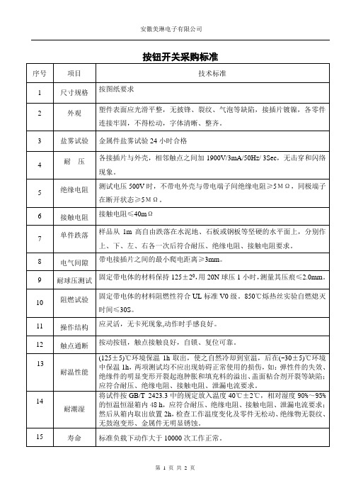 按钮开关采购标准-29