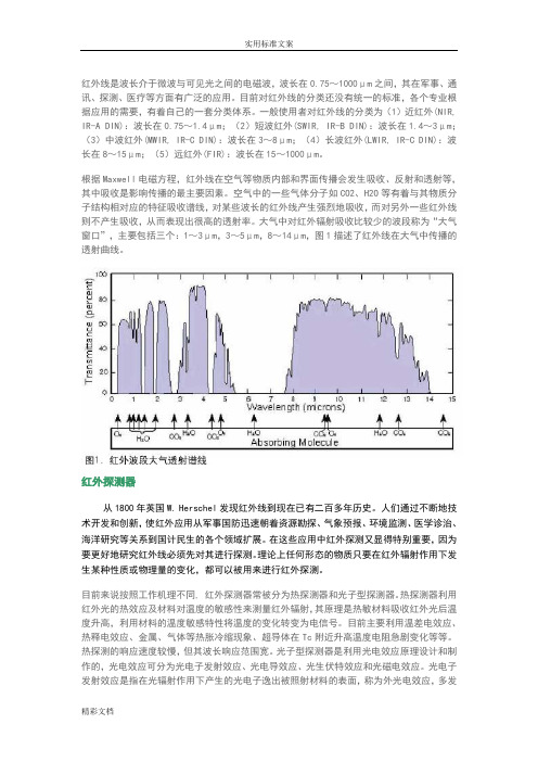 短波红外InGaAs探测器功能简析