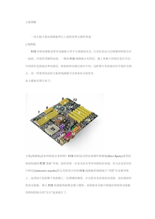 通用主板图解华硕联想戴尔