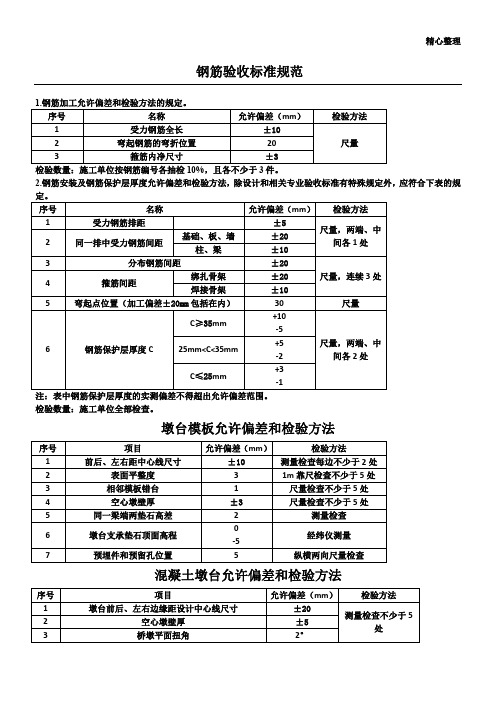 钢筋验收标准规范