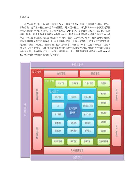 用友医疗HRP