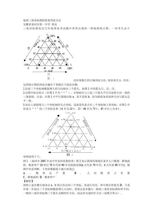 地理三角坐标图