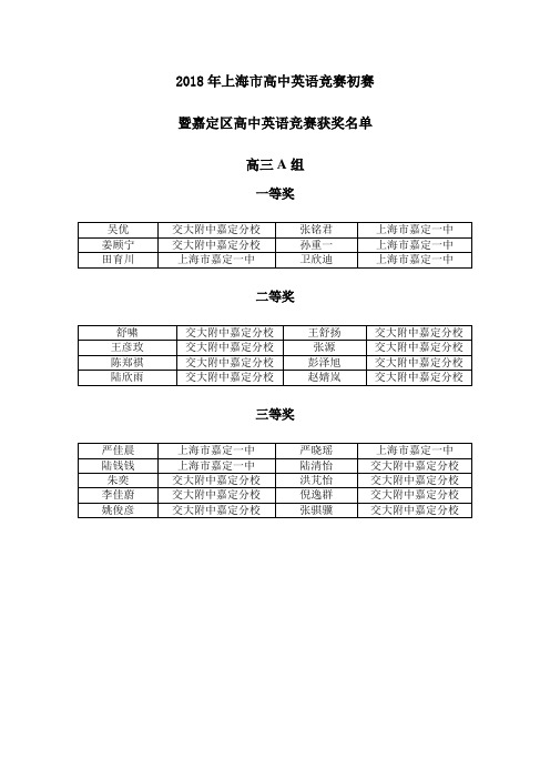 2018年上海高中英语竞赛初赛