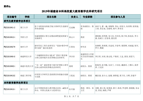 2019年福建省本科高校重大教育教学改革研究项目