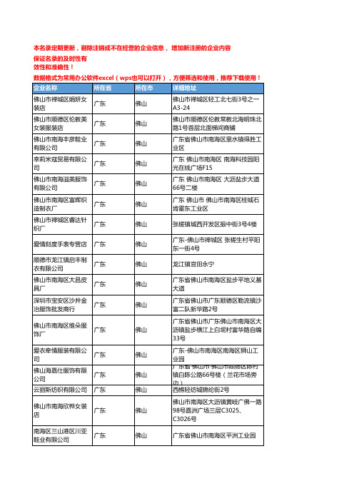 2020新版广东佛山女装企业公司名录名单黄页联系方式大全157家