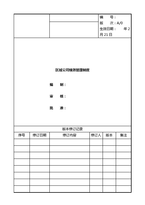 标杆地产集团_人力资源管理_绩效管理考核办法