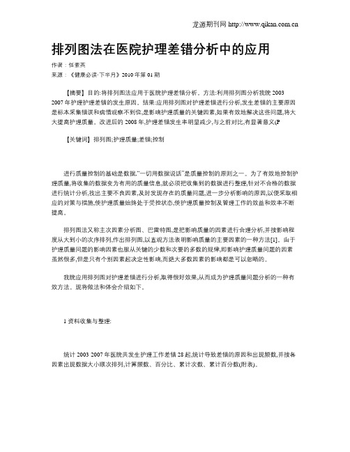 排列图法在医院护理差错分析中的应用