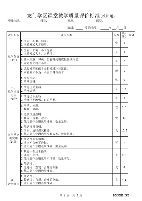 课堂教学质量评价标准(教师用)