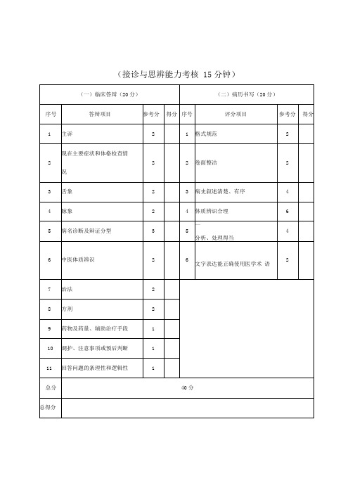 规培技能评分标准