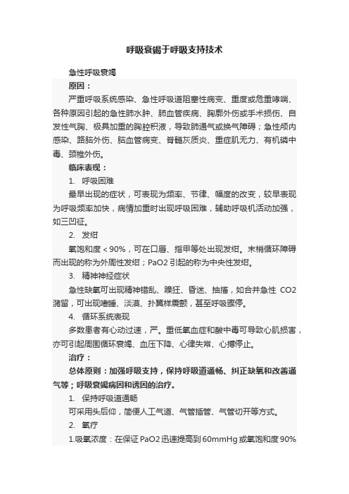 呼吸衰竭于呼吸支持技术