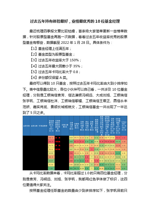 过去五年持有体验最好，业绩最优秀的10位基金经理