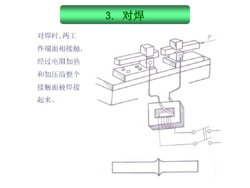 电阻焊--对焊