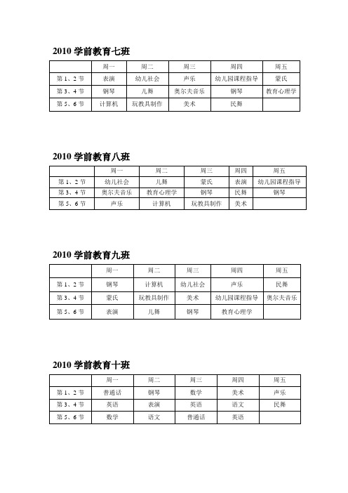 学前教育课程表