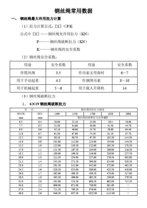 钢丝绳常用系数