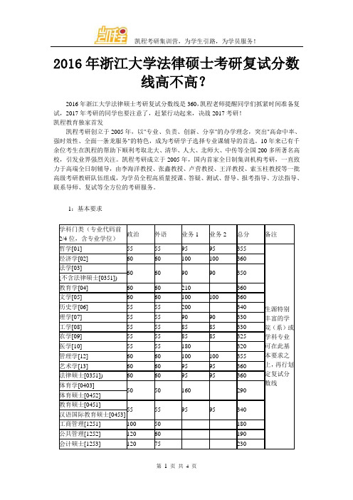 2016年浙江大学法律硕士考研复试分数线高不高？