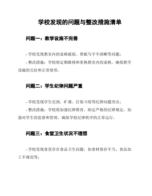 学校发现的问题与整改措施清单