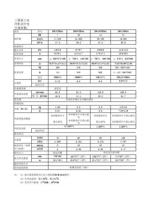 三菱重工水冷柜式中央空调参数