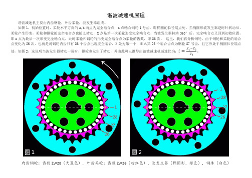 谐波减速器原理