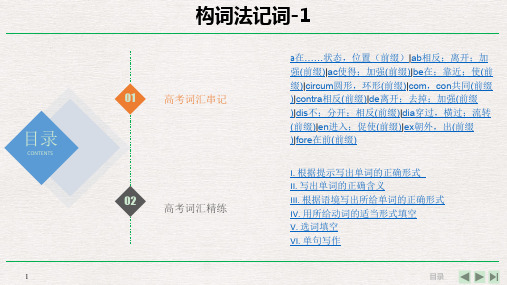 2019版高考+构词法记词-1 27页