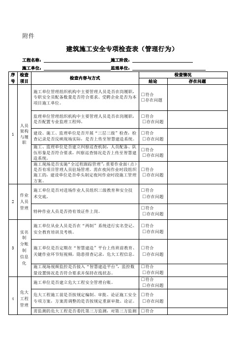 建筑施工安全专项检查表(管理行为)